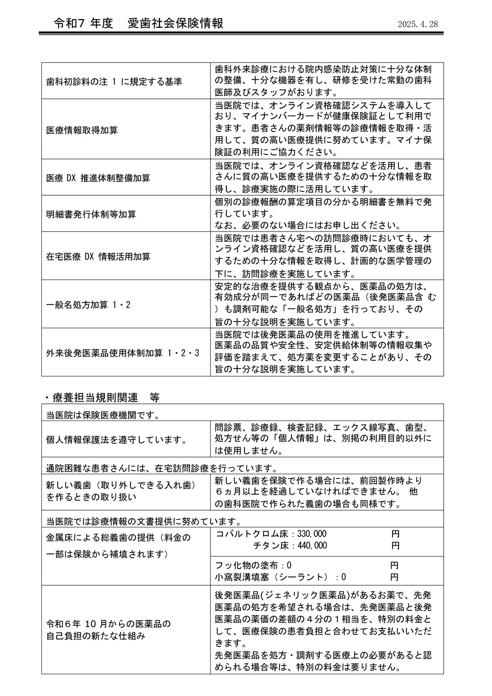 当院の施設基準に関するお知らせ